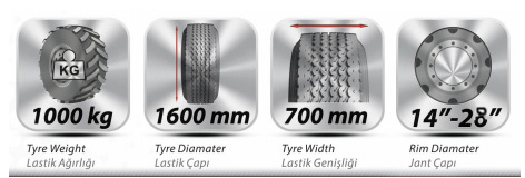 Desmontadora de neumáticos para coche - TC 5000 - M & B Engineering S.r.l.  - automática / vertical / neumática